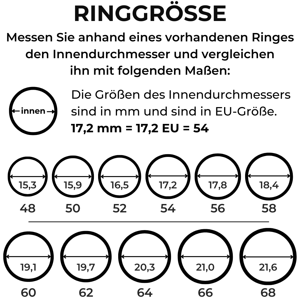 Ring Zeit & Gelassenheit in Limitierter Auflage + Beleuchteter Box
