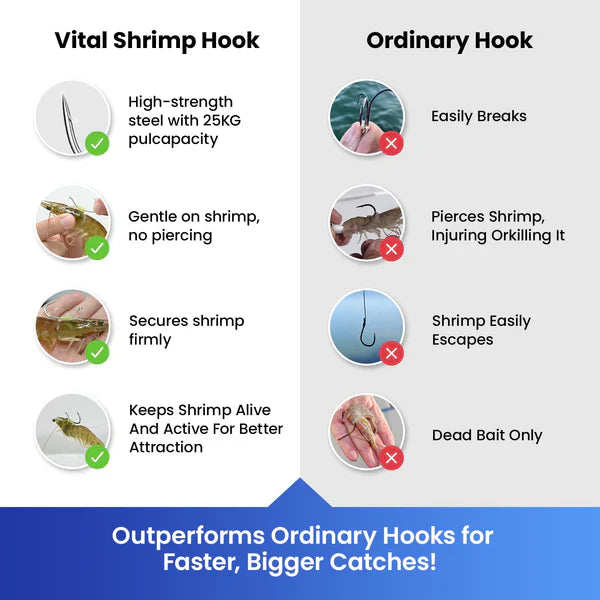 Eettsy Luminous Live Shrimp Hooks