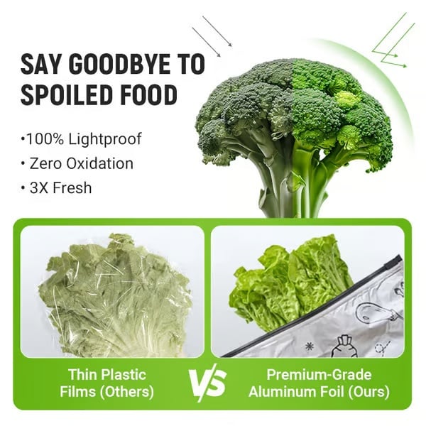 ♻️ Reusable Aluminum Foil Sealable Food Storage Bags