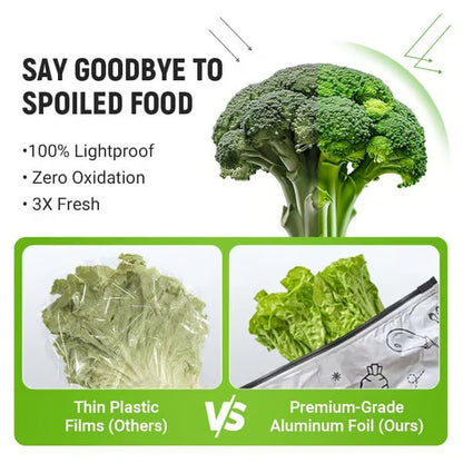 ♻️ Reusable Aluminum Foil Sealable Food Storage Bags