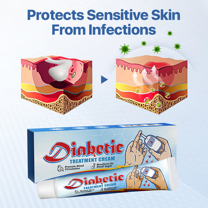 Diabetes Treatment Cream -👨‍⚕️American Academy of Dermatology (AAD) Approved✅