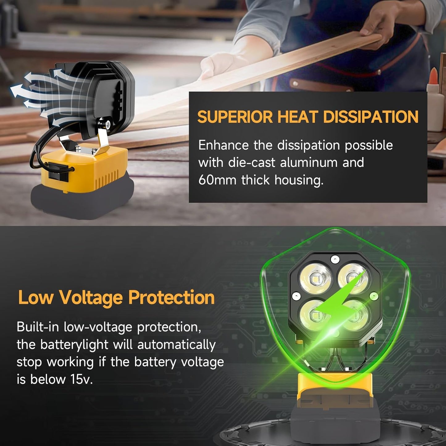 🔥LAST DAY 50% OFF - 🛠️💡LED Work Light Compatible with Milwaukee 18V Battery/Dewalt 18V&20V Battery