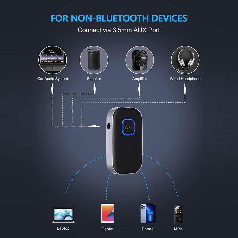 Bluetooth Compatible Audio Wireless FM Transmitter Car Stereo Receiver