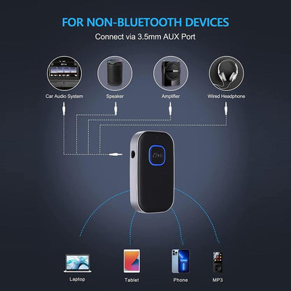 Bluetooth Compatible Audio Wireless FM Transmitter Car Stereo Receiver