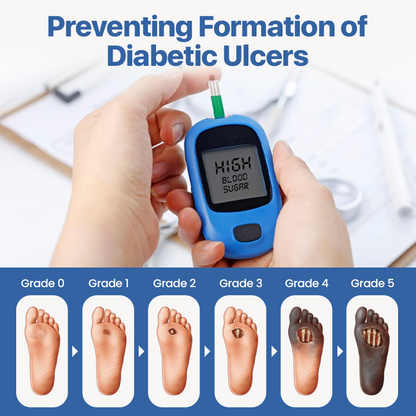 Diabetes Treatment Cream -👨‍⚕️American Academy of Dermatology (AAD) Approved✅