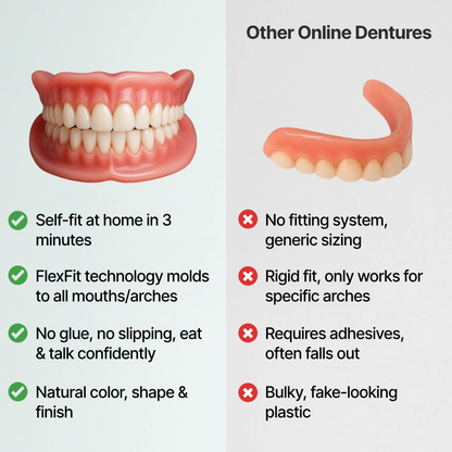 🌎Ends Today: 70% OFF!    Custom-Fit Full Functional DenturesMake you more confident✨