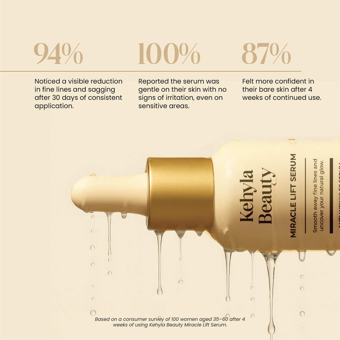 Miracle Lift Serum