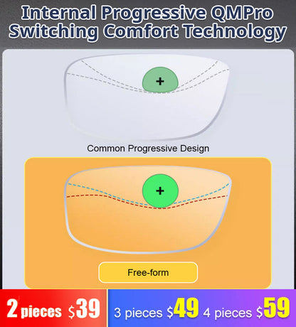 👓️Buy 1 Get 1 Free Only 2 for $39 today🔥Best-selling Blue Light Reading Glasses
