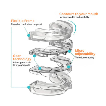 🔥Reusable Anti Snore Mouthpiece🔥Trusted by Doctors👨‍⚕️