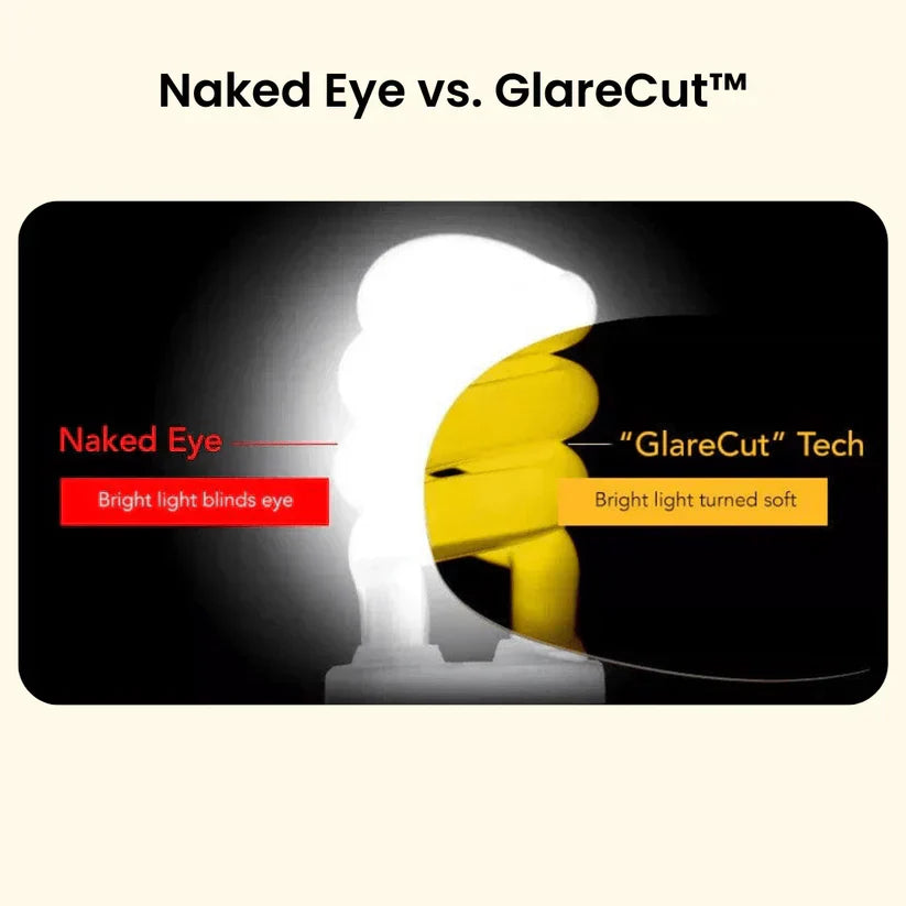 NEGUSY-Fit Over Night Driving Glasses with GlareCut Technology